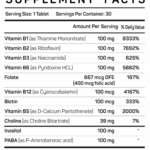 Vitamax B Complex 100 Supplement Facts