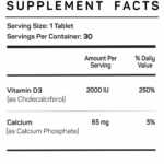 Vitamax D3 2000 IU Supplement Facts