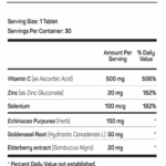 Vitamax Immune Support Supplement Facts