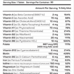Vitamax Prenatal Essentials Supplement Facts