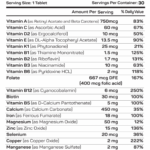 Vitamax Womens Daily Supplement Facts